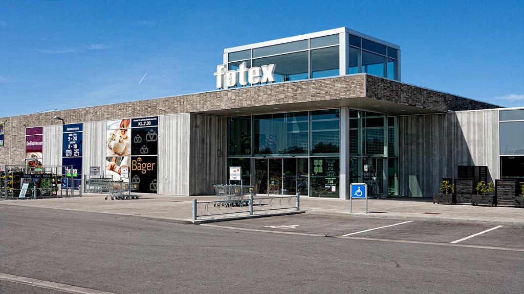 føtex Hjørring 1 Føtex Hjørring – Butik, Åbningstider og Tilbud i Hjørring